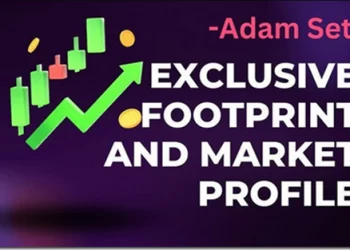 Adam Set – Exclusive Footprint and Market Profile