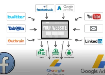 Adsense Arbitrage Course (Google Adsense + Facebook Ads)