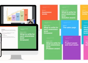 George Ten – CopyThinking Community + The Copy Matrix