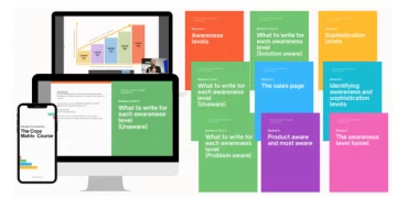 George Ten – CopyThinking Community + The Copy Matrix