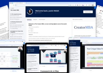 Justin Welsh – The Creator MBA