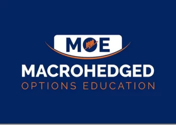 Macrohedged – Options Education