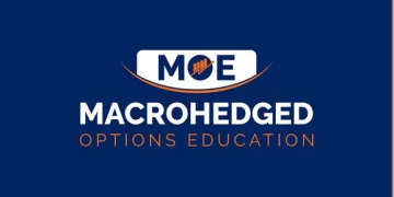 Macrohedged – Options Education
