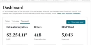 [NEW 2024 SECRET METHOD + GUIDE] How To Make Money By Publishing 15-20 Page Word Documents To Amazon With Zero Capital