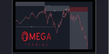OMEGA Trading FX – Complete Omega Trading Course