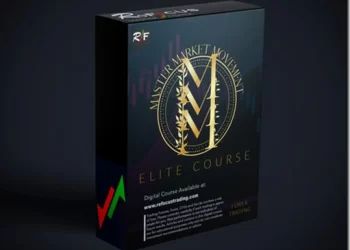 Refocus Trading – Master Market Movement ELITE