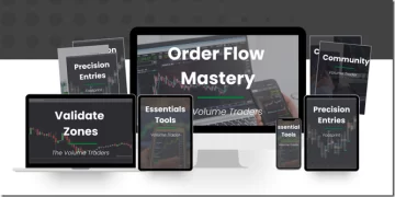 The Volume Traders – Order Flow Mastery 2024