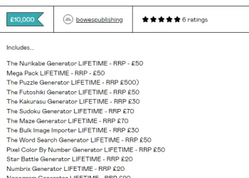 BowesPublishing – The EVERYTHING Bundle 2024 (KDP)