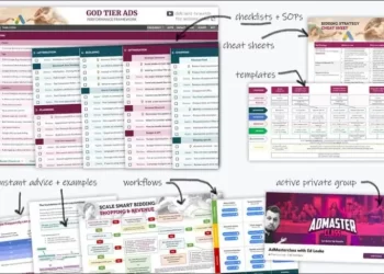 Ed Leake – God Tier Ads Framework + Bonuses + Update 1 + Update 2 + Update 3