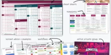 Ed Leake – God Tier Ads Framework + Bonuses + Update 1 + Update 2 + Update 3