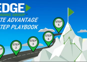 Edge Elite – Edge Trading Group