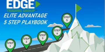 Edge Elite – Edge Trading Group
