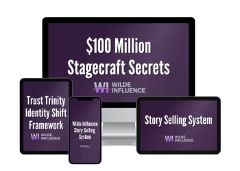 Eli Wilde – The Unstoppable Speaker Roadmap