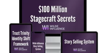 Eli Wilde – The Unstoppable Speaker Roadmap