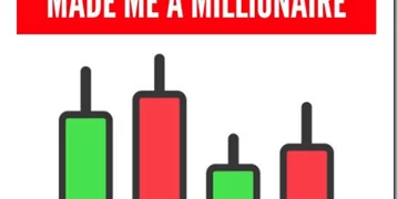 French Trader – Trading Book 2024