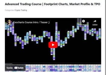 Jayson Casper – Advance Trading Course