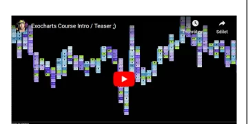 Jayson Casper – Advance Trading Course