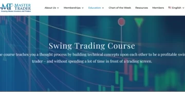 Master Trader – Swing Trading Course