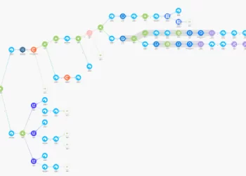 Nathan Aston – Integromat Automation Course