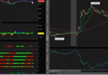 Simpler Trading – The Seesaw Strategy