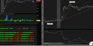 Simpler Trading – The Seesaw Strategy