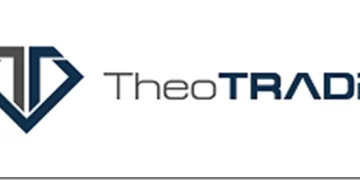 TheoTrade – Day Trader Mega Bundle Download