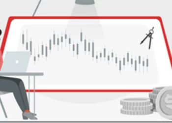 Trading Terminal – Blueprint to Extreme Reversals