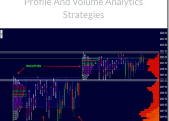 Wyckoff Analytics – Anticipating Market Action Using Market Profile And Volume Analytics Strategies