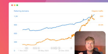 Danny Postma – SEO Blueprint