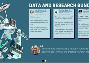 The Ultimate Kristjan Küllamaggi (Qullamaggie) Deep Dive – Data & Research Bundle