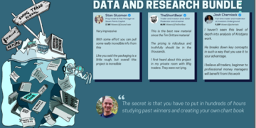 The Ultimate Kristjan Küllamaggi (Qullamaggie) Deep Dive – Data & Research Bundle