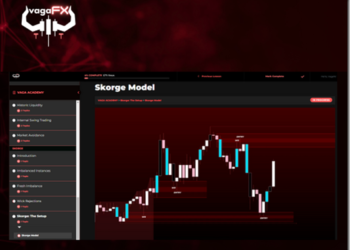VAGA FX – Vaga Academy