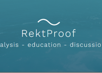 RektProof Price Action Download