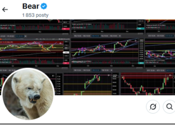 JBear Trades – Price Action Scalping Value and Candlesticks