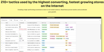 ScrapBook – SaaS and Ecommerce Growth Hacks Bundle