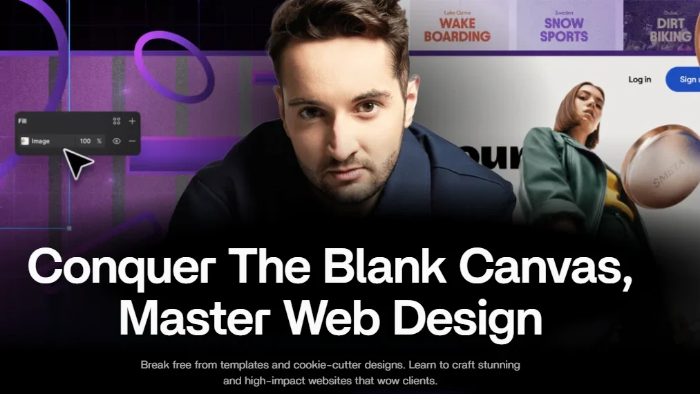 Flux Academy – The $10k Website Process Download