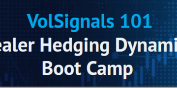 VolSignals – Dealer Hedging Dynamics