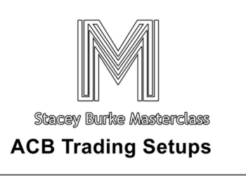 Stacey Burke – ACB Trading Setups Master Class