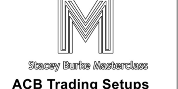 Stacey Burke – ACB Trading Setups Master Class