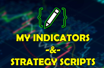Matthew J. Slabosz – Pine Script Indicators & Strategies