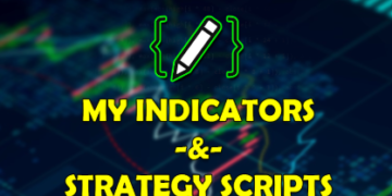 Matthew J. Slabosz – Pine Script Indicators & Strategies