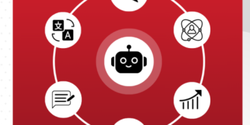 CXL – All Access 2025