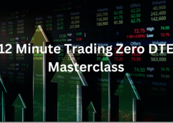 12 Minute Trading – 12 Minute Trading Zero DTE Masterclass