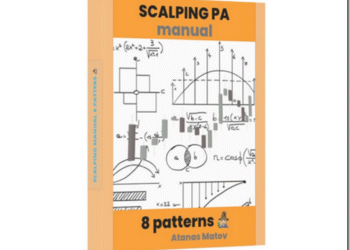 ColibriTrader – Scalping Price Action Manual Download