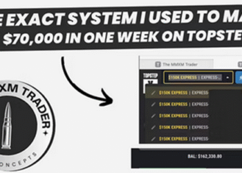 The MMXM Traders – NQ Mastery Course 2025