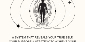 Maike Gabriela – Transformational Human Design Training Download