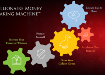 Robert Rolith – Millionaire Money Making Machine Download