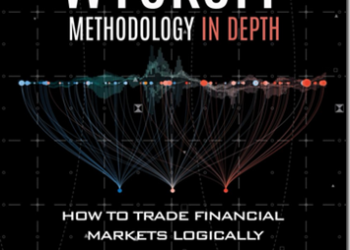 Ruben Villahermosa – The Wyckoff Methodology in Depth